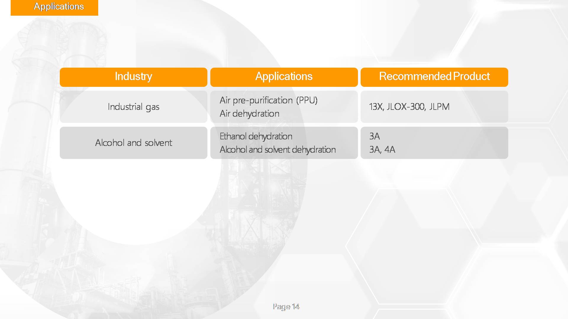 2023 Luoyang Jalon company profile 3