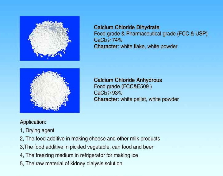 Calcium Chloride